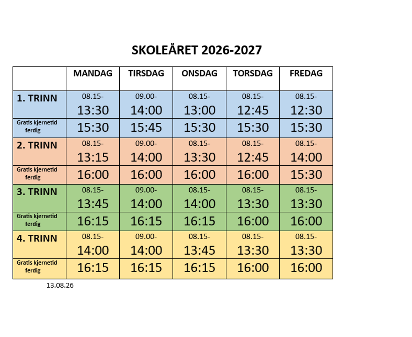 Tabell