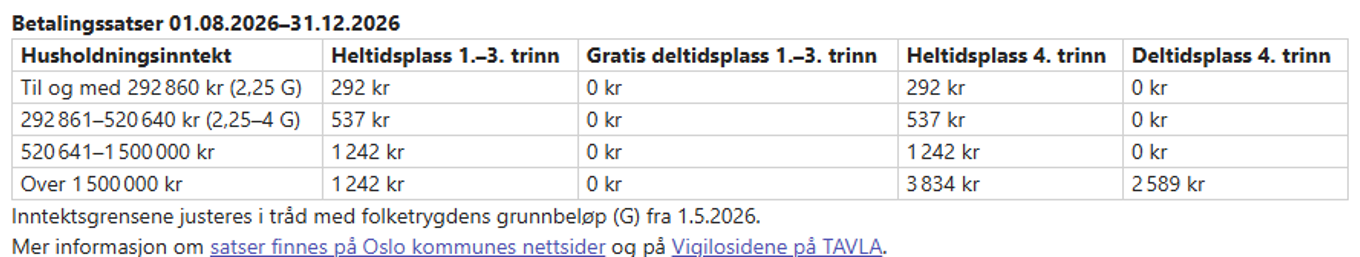 Tabell