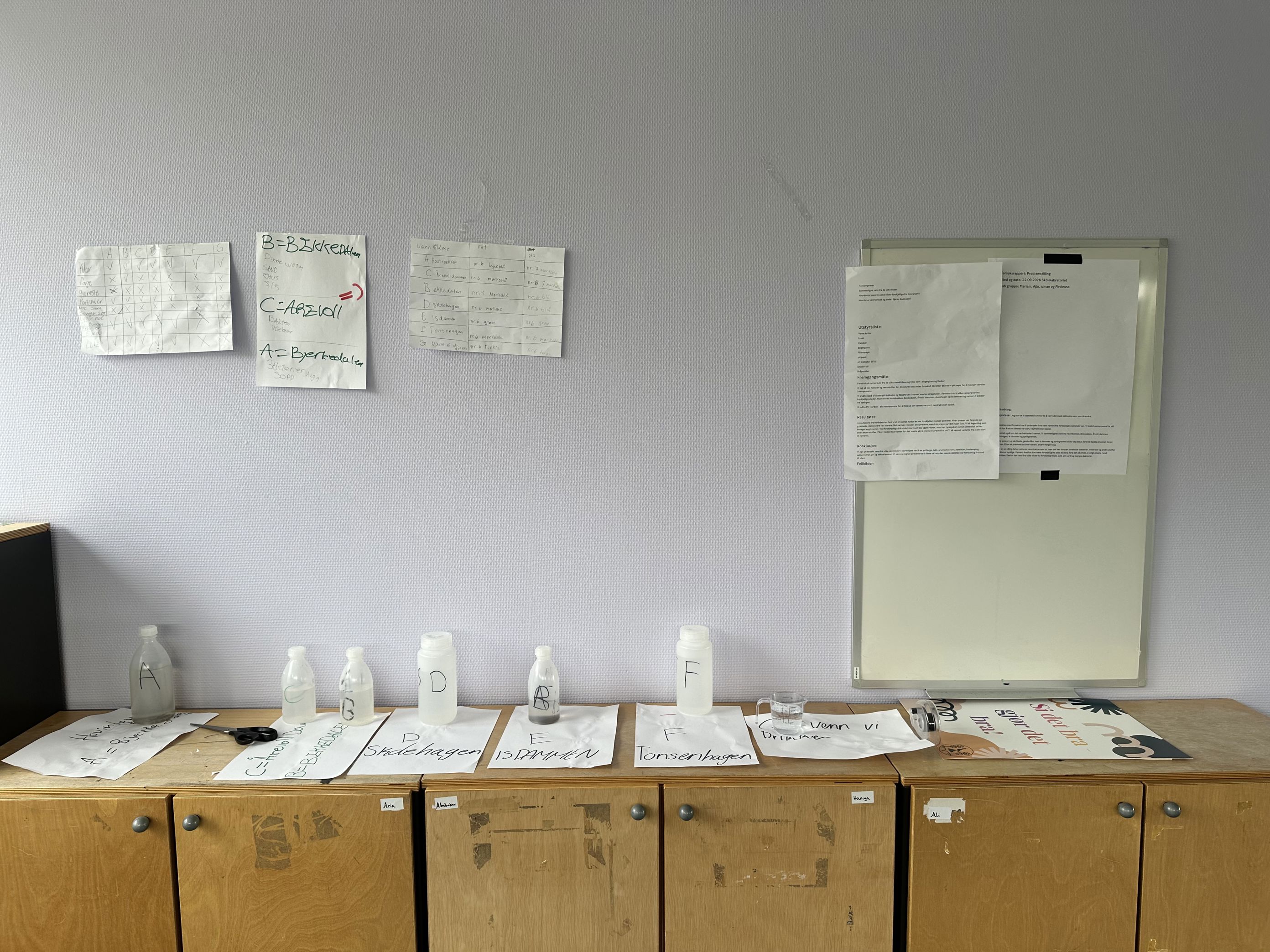 et rom med et skrivebord og en whiteboard med papirer på et rom med et skrivebord og en whiteboard med papirer på