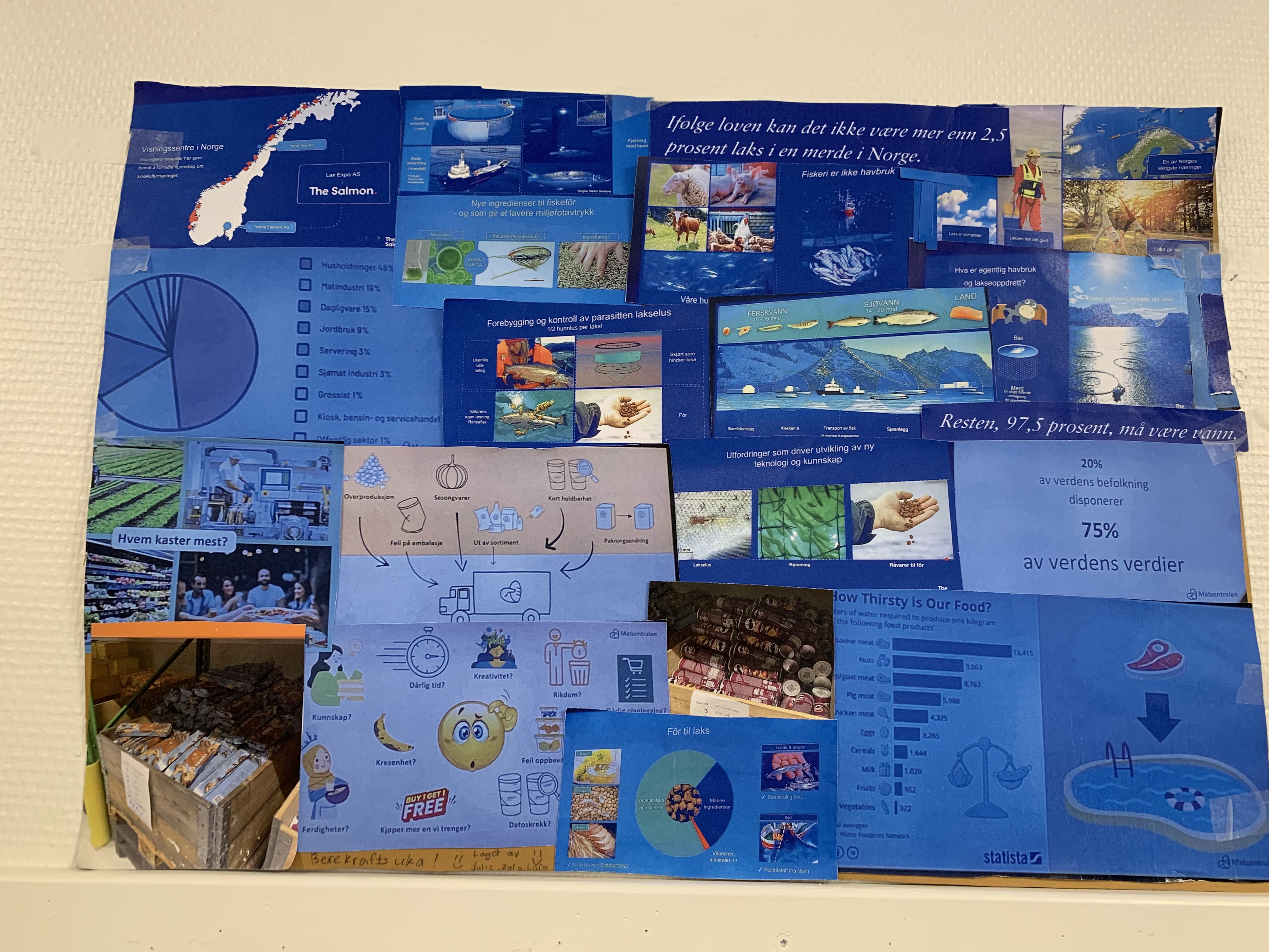 Et brett med forskjellige typer elektroniske enheter på